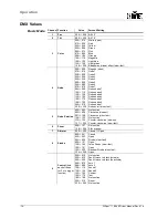 Preview for 18 page of Chauvet Q-Spot 160-LED User Manual