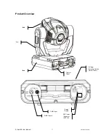 Предварительный просмотр 7 страницы Chauvet Q-Spot 300 User Manual