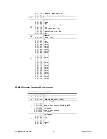 Предварительный просмотр 23 страницы Chauvet Q-Spot 300 User Manual