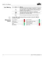 Preview for 6 page of Chauvet Q-Spot 560-LED User Manual