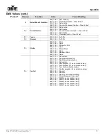 Предварительный просмотр 23 страницы Chauvet Q-Spot User Manual