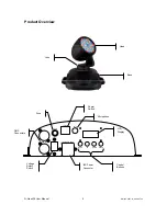 Предварительный просмотр 6 страницы Chauvet Q-Wash 36 User Manual