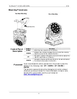 Предварительный просмотр 4 страницы Chauvet Q-Wash 419Z-LED Quick Reference Manual