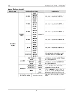 Предварительный просмотр 9 страницы Chauvet Q-Wash 419Z-LED Quick Reference Manual