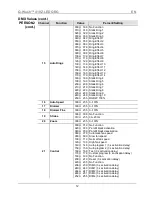 Предварительный просмотр 12 страницы Chauvet Q-Wash 419Z-LED Quick Reference Manual