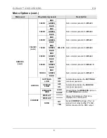 Preview for 8 page of Chauvet Q-Wash 436Z-LED Quick Reference Manual