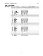 Preview for 12 page of Chauvet Q-Wash 436Z-LED Quick Reference Manual