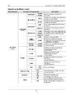 Preview for 21 page of Chauvet Q-Wash 436Z-LED Quick Reference Manual