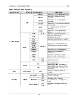 Preview for 22 page of Chauvet Q-Wash 436Z-LED Quick Reference Manual