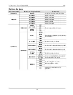 Preview for 36 page of Chauvet Q-Wash 436Z-LED Quick Reference Manual