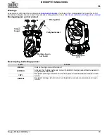 Preview for 41 page of Chauvet R3 Spot Quick Reference Manual