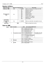 Preview for 23 page of Chauvet Radius 2.0 Quick Reference Manual