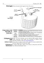 Preview for 26 page of Chauvet Radius 2.0 Quick Reference Manual