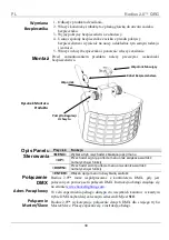 Preview for 30 page of Chauvet Radius 2.0 Quick Reference Manual