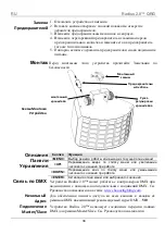 Preview for 34 page of Chauvet Radius 2.0 Quick Reference Manual