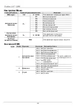 Preview for 35 page of Chauvet Radius 2.0 Quick Reference Manual