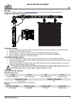 Предварительный просмотр 5 страницы Chauvet RB-X200CM Quick Reference Manual