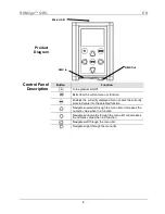 Preview for 4 page of Chauvet RDM2go Quick Reference Manual