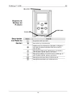 Preview for 10 page of Chauvet RDM2go Quick Reference Manual