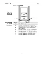 Preview for 17 page of Chauvet RDM2go Quick Reference Manual