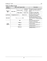 Preview for 20 page of Chauvet RDM2go Quick Reference Manual