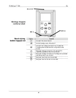 Preview for 24 page of Chauvet RDM2go Quick Reference Manual