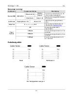 Preview for 27 page of Chauvet RDM2go Quick Reference Manual