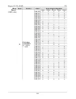 Preview for 125 page of Chauvet Rogue R1 FX-B Quick Reference Manual