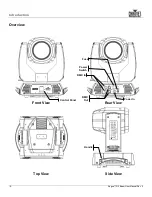 Предварительный просмотр 8 страницы Chauvet Rogue r2 Beam User Manual