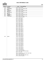 Preview for 13 page of Chauvet Rogue R2 Wash Quick Reference Manual