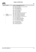 Preview for 103 page of Chauvet Rogue R2 Wash Quick Reference Manual