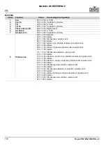 Preview for 104 page of Chauvet Rogue R2 Wash Quick Reference Manual