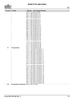 Preview for 185 page of Chauvet Rogue R2 Wash Quick Reference Manual