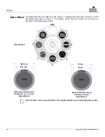 Предварительный просмотр 12 страницы Chauvet Rogue R2X Spot User Manual