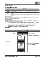 Preview for 13 page of Chauvet Rogue R3 Wash User Manual