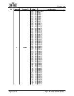 Preview for 20 page of Chauvet Rogue R3 Wash User Manual