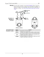 Предварительный просмотр 20 страницы Chauvet ROGUE RH1 Hybrid Quick Reference Manual