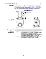 Предварительный просмотр 36 страницы Chauvet ROGUE RH1 Hybrid Quick Reference Manual