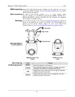 Предварительный просмотр 51 страницы Chauvet ROGUE RH1 Hybrid Quick Reference Manual