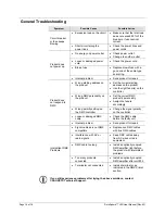 Preview for 14 page of Chauvet RotoSphere LED User Manual