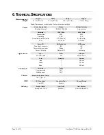 Preview for 18 page of Chauvet RotoSphere LED User Manual