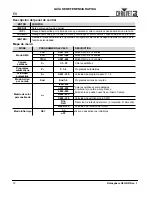 Preview for 13 page of Chauvet Rotosphere Q3 Quick Reference Manual