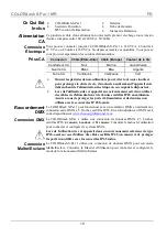 Предварительный просмотр 19 страницы Chauvet S-PAR 1 Quick Reference Manual