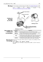 Предварительный просмотр 20 страницы Chauvet S-PAR 1 Quick Reference Manual