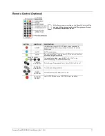 Предварительный просмотр 11 страницы Chauvet Scan 300 RGB EU User Manual