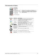 Предварительный просмотр 43 страницы Chauvet Scan 300 RGB EU User Manual