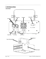 Предварительный просмотр 10 страницы Chauvet Scorpion 3D RGB User Manual