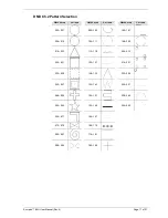 Preview for 17 page of Chauvet Scorpion Blu User Manual