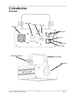 Preview for 9 page of Chauvet Scorpion BURST GB User Manual