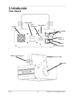 Preview for 26 page of Chauvet Scorpion BURST GB User Manual